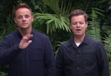 ITV I’m A Celebrity winner ‘sealed’ minutes before final – and its not even close