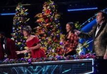 ITV Masked Singer fans ‘work out’ Christmas star’s identity