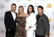 Emmerdale star inundated with support as they say ‘this year changed me’